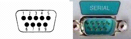 "serial port 9 pin db-9",D-Sub 9 Plug